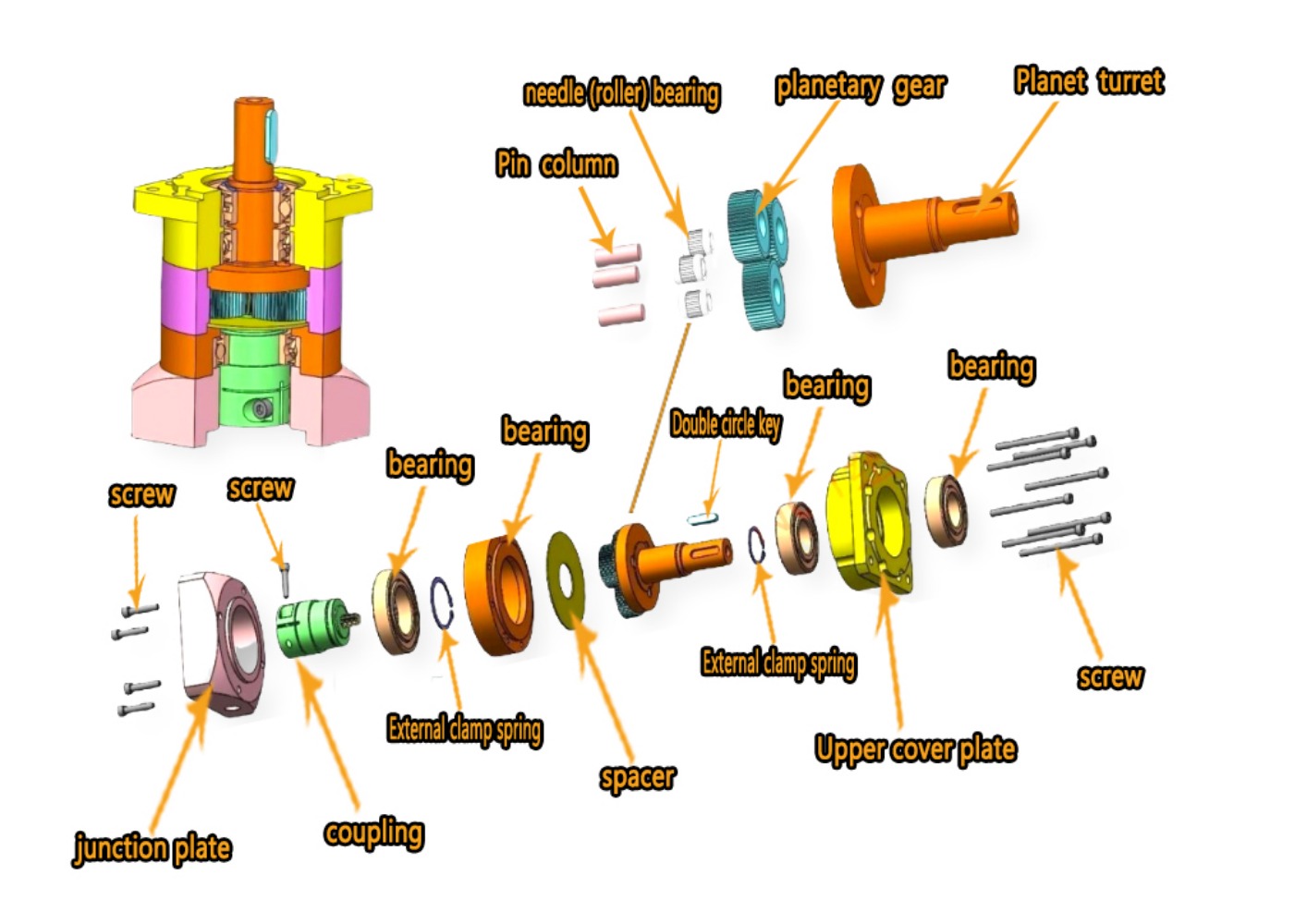 Planetary Gearbox Reducer Nema 23 34 - Gezegen Dişli Kutulu Motor Redüktörü, 40