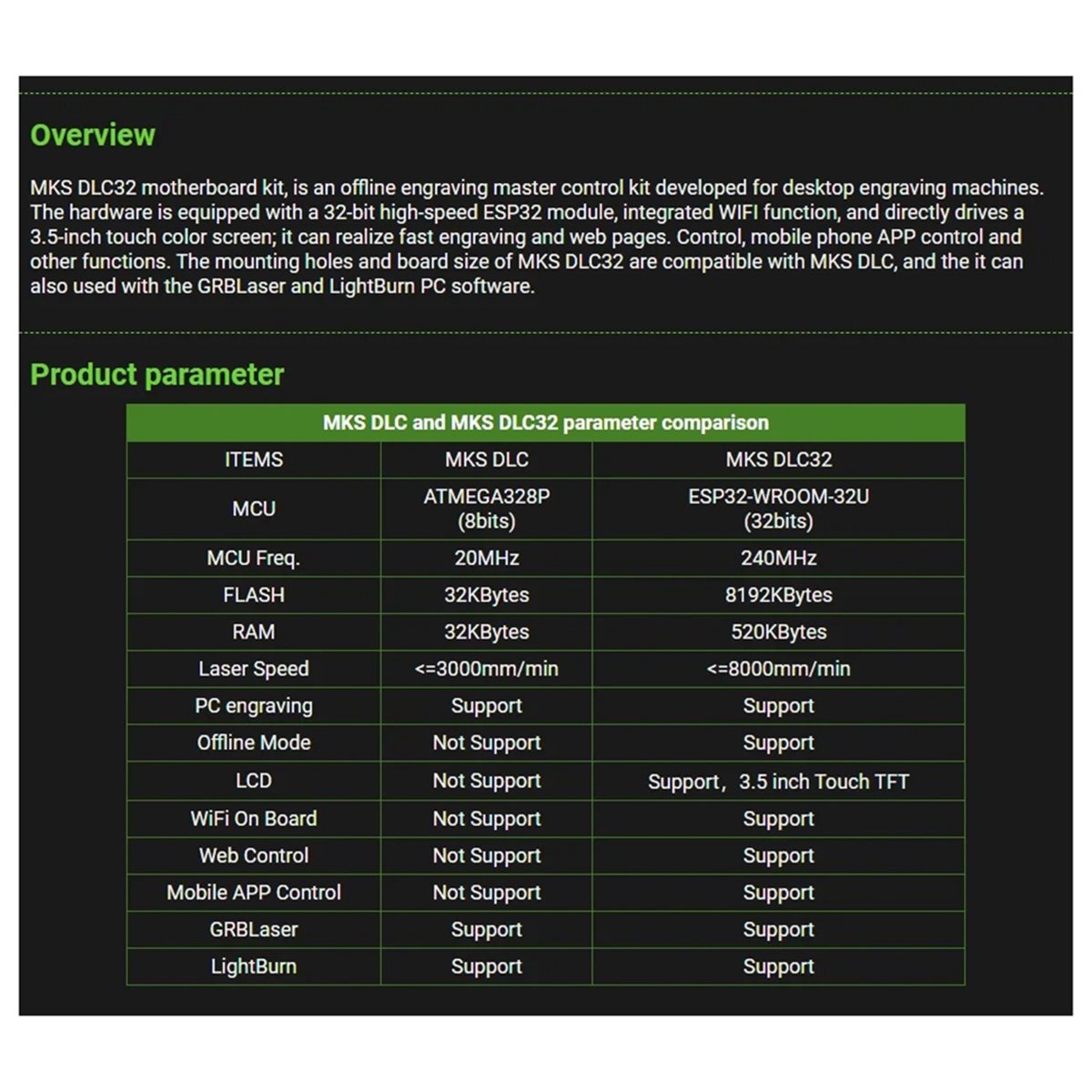 [DEĞER PAKETİ]TS35 Dokunmatik  - Grbl 32 Bit Control Board Offline Display incelemesi ve fiyatı