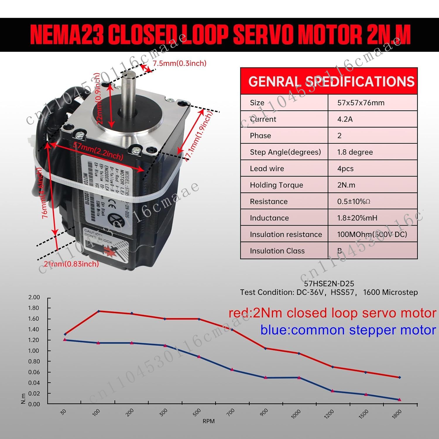 2N.m Nema23 Kapalı Döngü Servo - Nema 23 Closed Loop Stepper Motor Driver Kit incelemesi ve fiyatı
