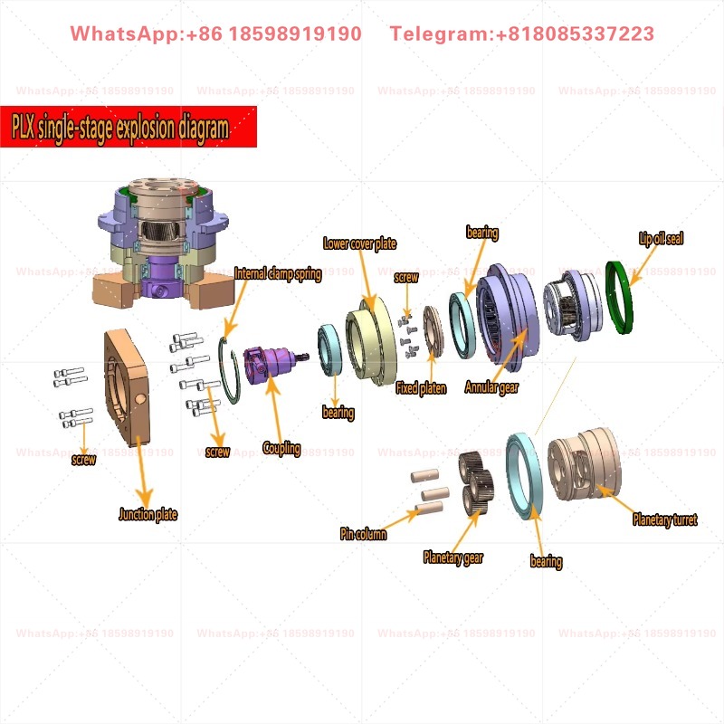 Yüksek Hassasiyetli Helisel Di - Planetary Gearbox Reducer Nema 23 34 incelemesi ve fiyatı