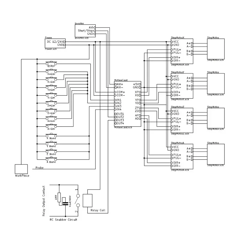 CNC 5 Eksenli Mach3 Arayüz Kar - 5 Axis Cnc Breakout Board Interface Mach3 incelemesi ve fiyatı