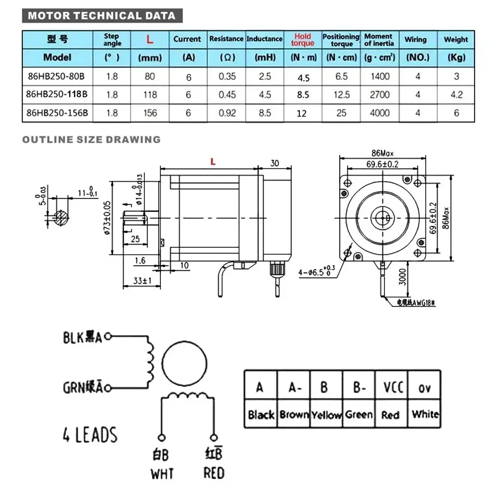 Kapalı Döngü Step Motor Sürücü - Hybrid Servo Driver Nema 34 8.5Nm incelemesi ve fiyatı