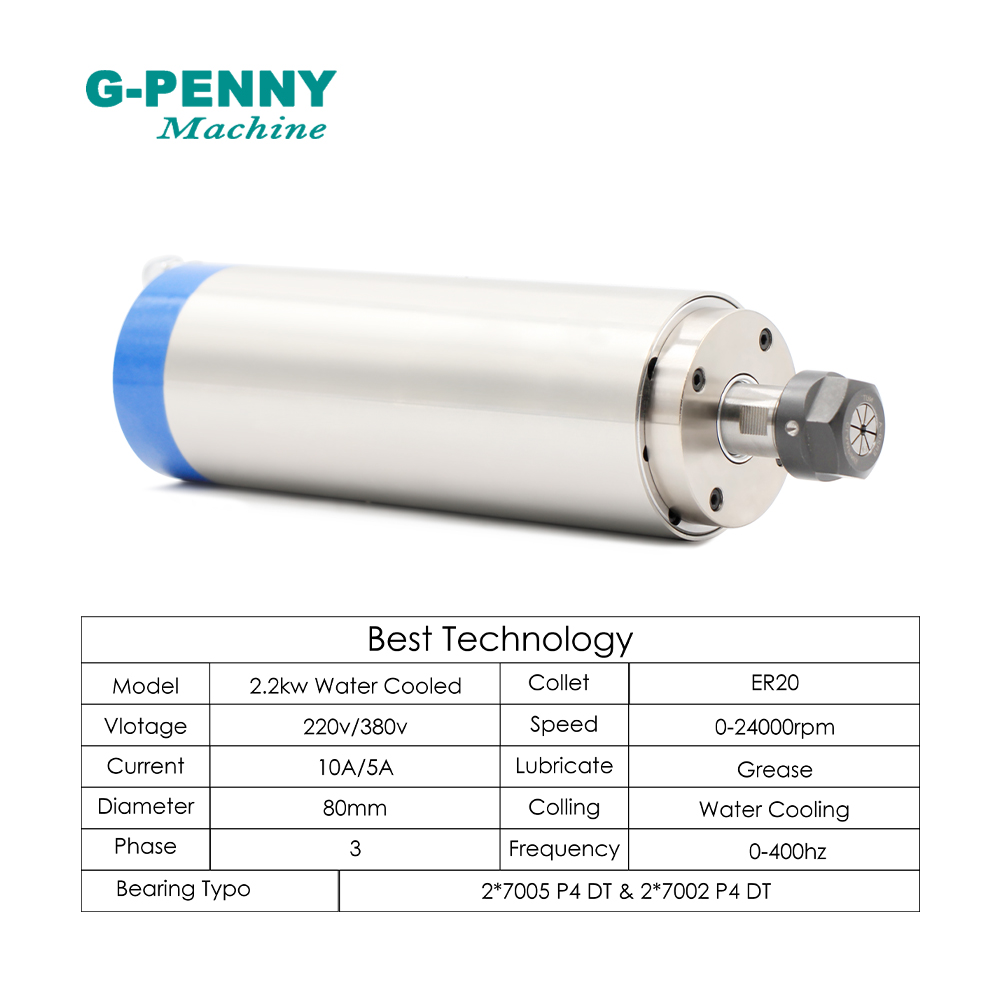 G-PENNY 2,2 kW ER20 Su Soğutma - 2.2Kw Water Cooled Spindle Kit Vfd incelemesi ve fiyatı