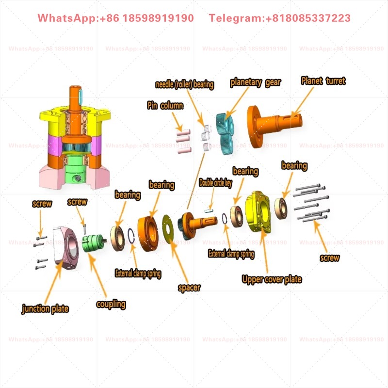 Nema 17 23 34 Adımlı Motorlar  - Planetary Gearbox Reducer Nema 23 34 incelemesi ve fiyatı